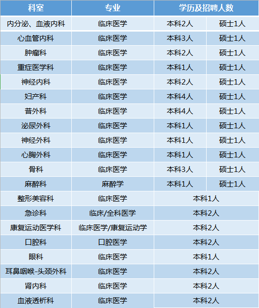 醫生.png