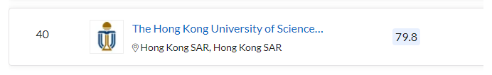 清北力壓耶魯,MIT蟬聯第一,2023QS世界大學排名最新發布