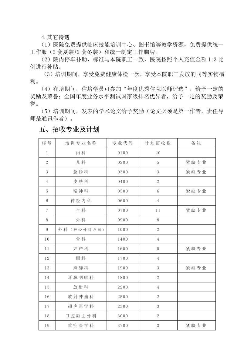 (定稿)阜陽市人民醫院2023年住院醫師規范化培訓招收簡章_10.png